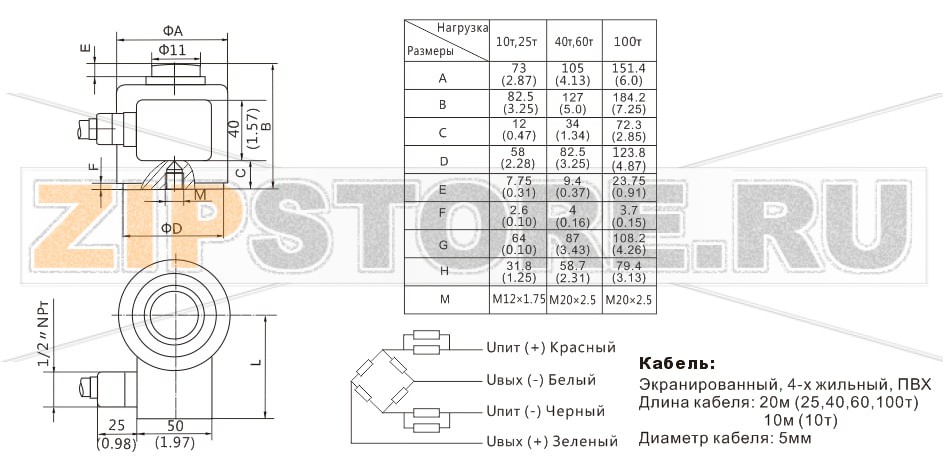Тензодатчик Zemic DBM14A-C3-100t-20B Тензометрический датчик веса цифровой Zemic DBM14A-C3-100t-20BНагрузка: 100 т Материал исполнения: нержавеющая сталь Класс защиты: IP68
