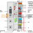 Каплер полевой шины PROFIBUS DP; 1-е поколение; 12 МБд; светло-серые Wago 750-303 - Каплер полевой шины PROFIBUS DP; 1-е поколение; 12 МБд; светло-серые Wago 750-303