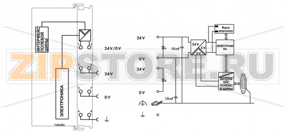 Каплер полевой шины PROFIBUS DP; 1-е поколение; 12 МБд; светло-серые Wago 750-303 
