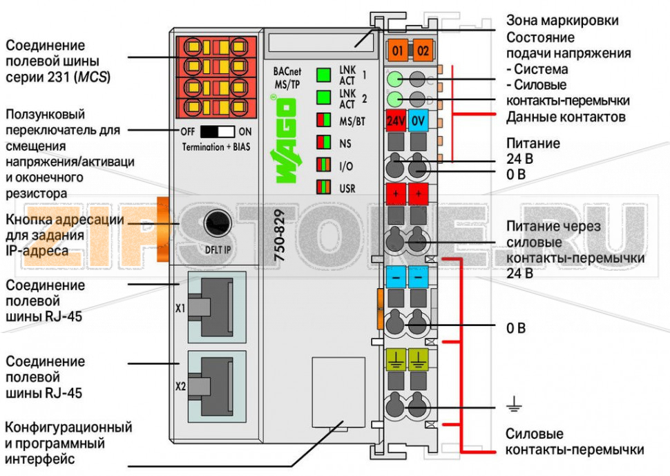 Контроллер BACnet MS/TP; светло-серые Wago 750-829 The BACnet MS/TP Controller (750-829) connects the WAGO I/O System to the BACnet protocol and supports the B?BC BACnet device profile per DIN EN ISO 16484?5. It communicates with other BACnet devices via BACnet MS/TP.The controller provides the three following functionalities:1. Native server: For each channel, appropriate BACnet objects are generated automatically for the digital and analog I/O modules that are connected to the controller.2. Application server: Other supported BACnet objects can be created via IEC 61131?3 programming environment and made available to a BACnet network.3. Application client: Using the client functionality, objects and their properties can be accessed by other BACnet devices....