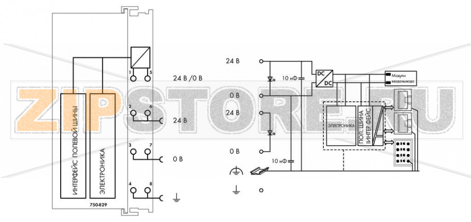 Контроллер BACnet MS/TP; светло-серые Wago 750-829 The BACnet MS/TP Controller (750-829) connects the WAGO I/O System to the BACnet protocol and supports the B?BC BACnet device profile per DIN EN ISO 16484?5. It communicates with other BACnet devices via BACnet MS/TP.The controller provides the three following functionalities:1. Native server: For each channel, appropriate BACnet objects are generated automatically for the digital and analog I/O modules that are connected to the controller.2. Application server: Other supported BACnet objects can be created via IEC 61131?3 programming environment and made available to a BACnet network.3. Application client: Using the client functionality, objects and their properties can be accessed by other BACnet devices....
