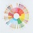 THE COFFEE TASTER&#039;S FLAVOR WHEEL - THE COFFEE TASTER&#039;S FLAVOR WHEEL