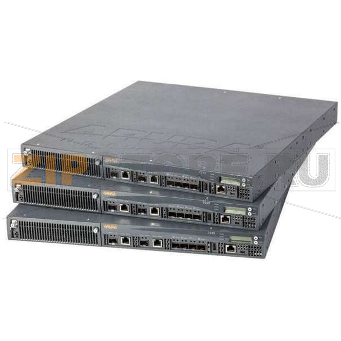 Контроллер HPE JW735A 