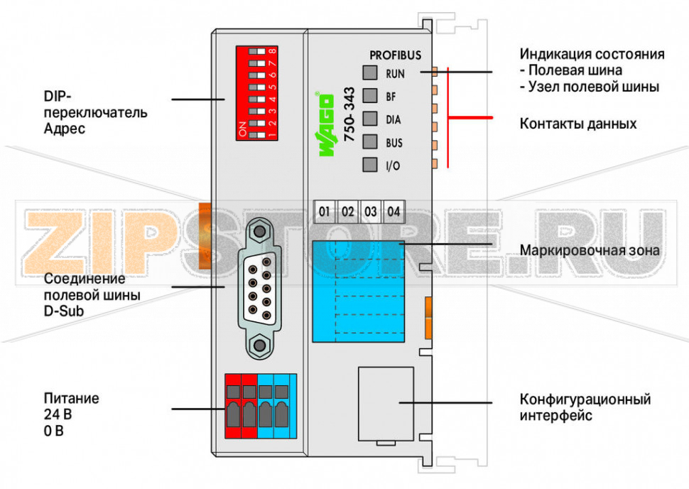Каплер полевой шины PROFIBUS DP; 12 МБд; ECO; светло-серые Wago 750-343 