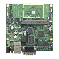 Материнская плата MikroTik RB411AH