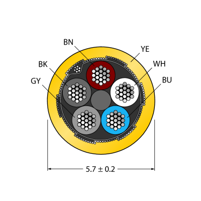 Кабель в катушке Turck CABLE5X0.34-SH-PUR-YE-500M/TXY 