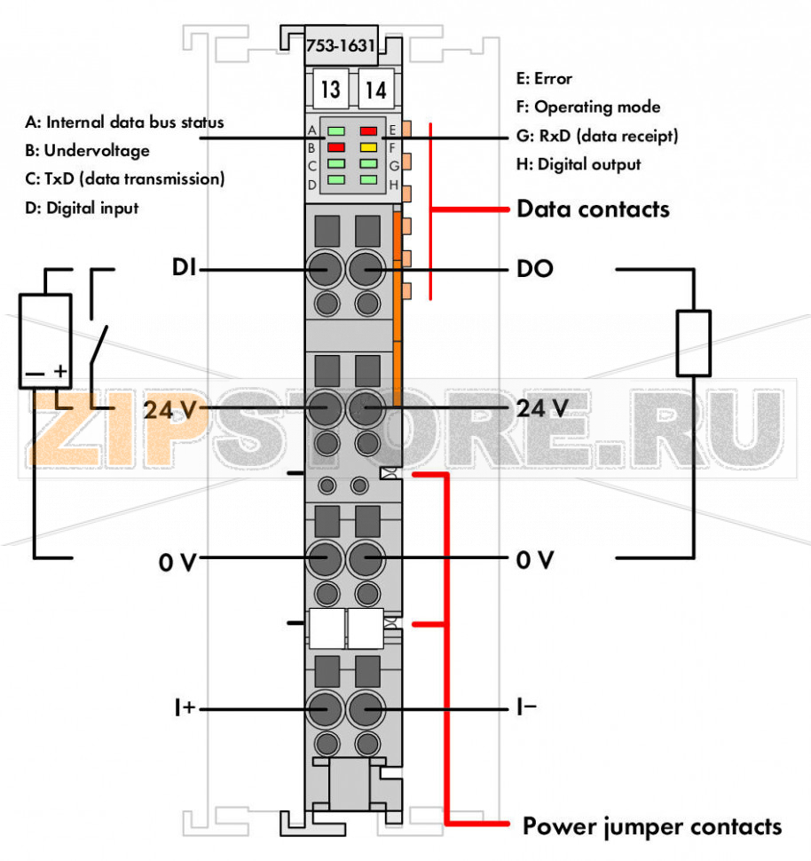 SMI Master LoVo; тока; светло-серые Wago 753-1631 