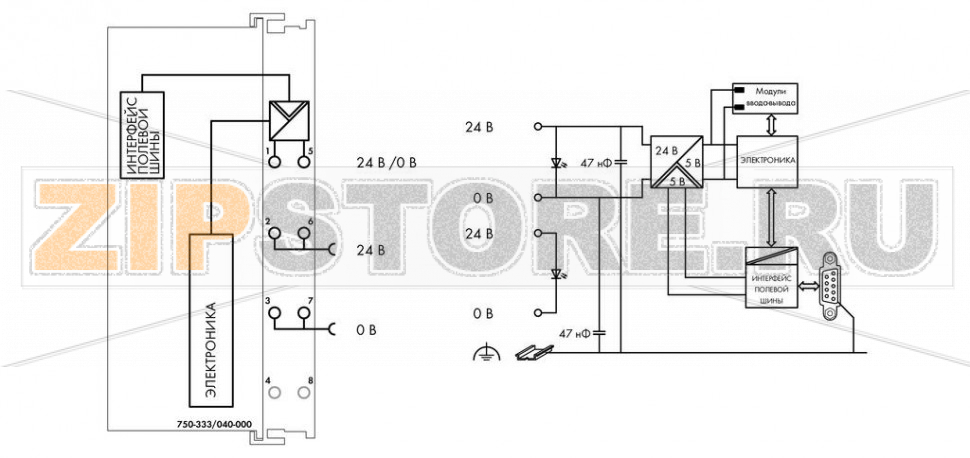 Каплер полевой шины PROFIBUS DP; 2-е поколение; 12 МБд; Extreme; темно-серые Wago 750-333/040-000 