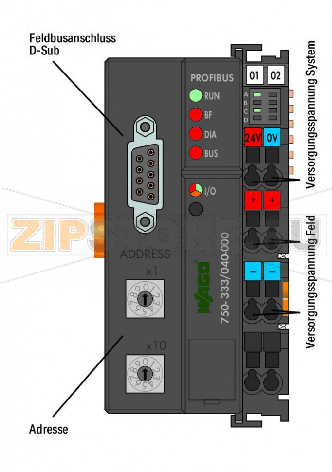 Каплер полевой шины PROFIBUS DP; 2-е поколение; 12 МБд; Extreme; темно-серые Wago 750-333/040-000 