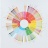 THE COFFEE TASTER&#039;S FLAVOR WHEEL - THE COFFEE TASTER&#039;S FLAVOR WHEEL