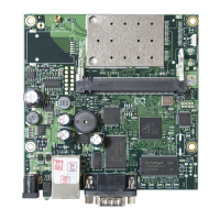 Материнская плата MikroTik RB411AR