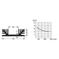 Радиатор 2.8 К/Вт, 50x65x20 мм Fischer Elektronik SK 48 50 SA