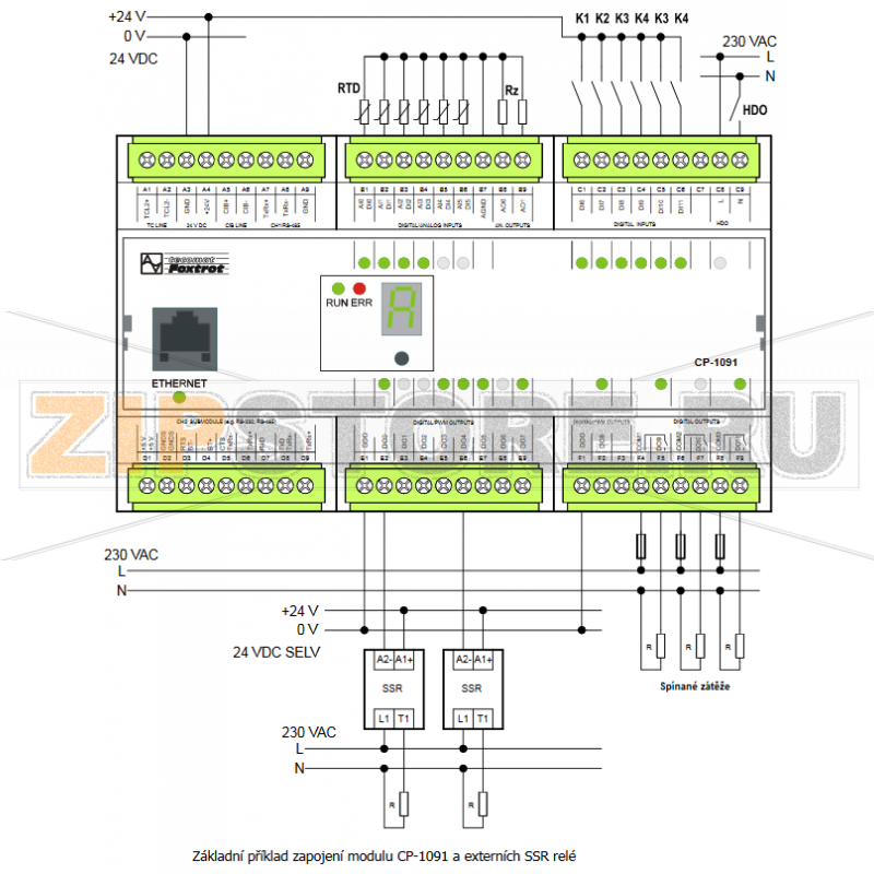 TECO CP-1091 