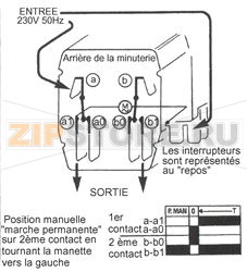 MINUTERIE MS65PM - 30 MINUTES 
