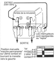 MINUTERIE MS65PM - 30 MINUTES