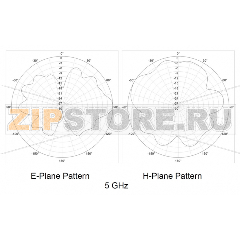 Антенна Fortinet FANT-06ABGN-0606-O-R 