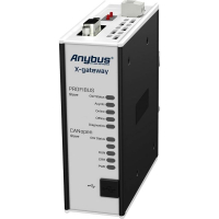 Шлюз сетевой 24 В/DC, CANopen, USB, 1 шт Anybus AB7849