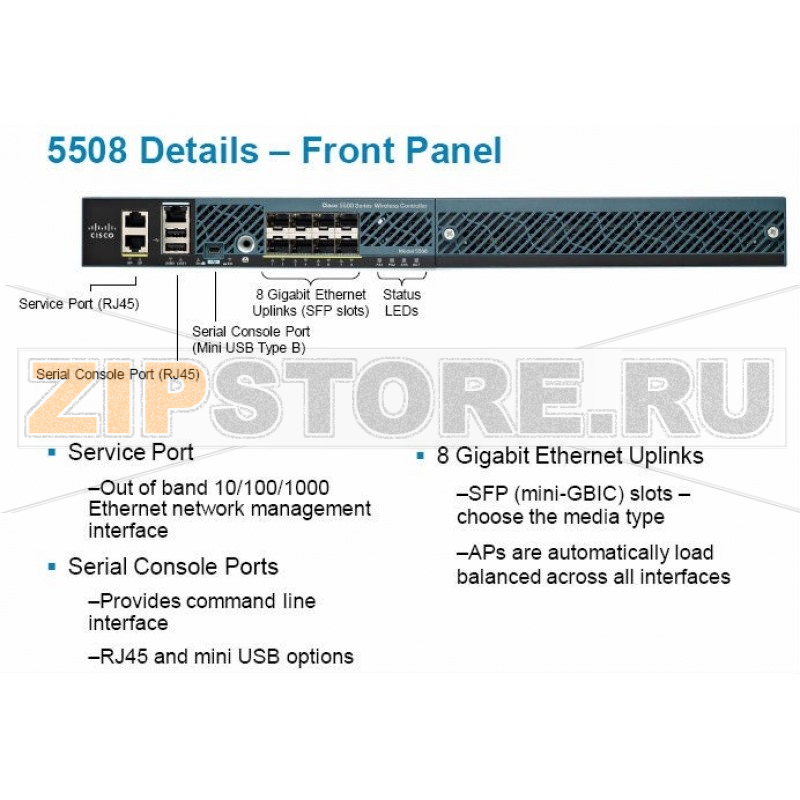 Контроллер Cisco AIR-CT5508-HA-K9 