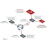 Сервер Fortinet FAZ-1000E - Сервер Fortinet FAZ-1000E