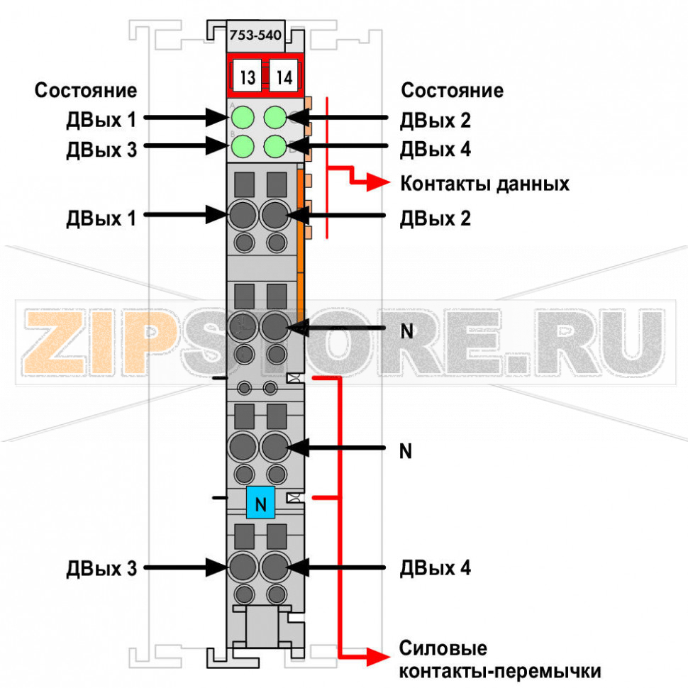 4-канальный дискретный выход; 230 В перем.тока; 0,25 А; Твердотельные; светло-серые Wago 753-540 