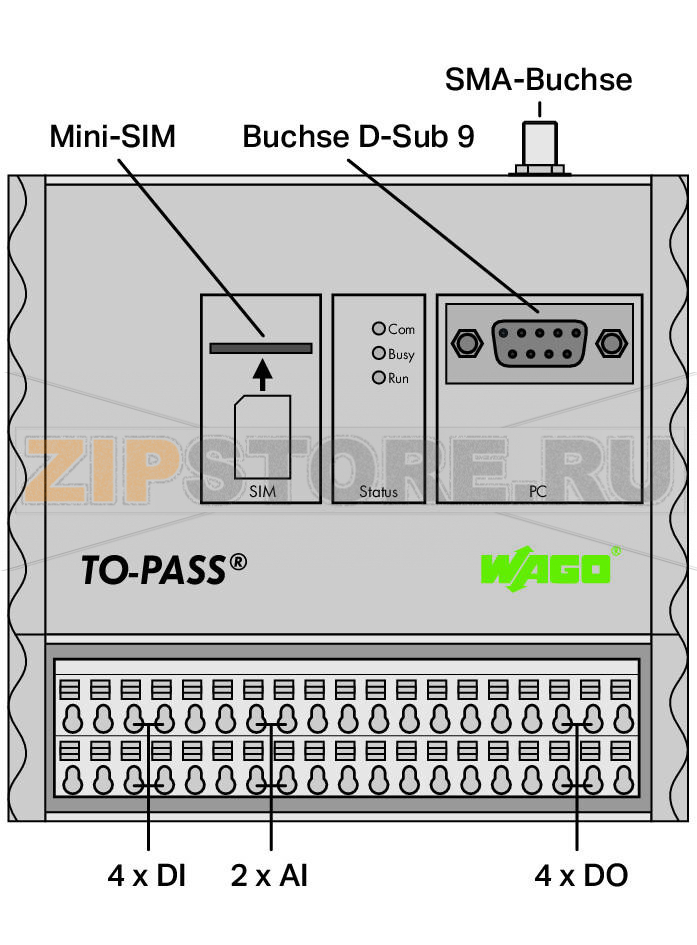 TO-PASS® Compact; Модуль, 4 дискретных входа; 2 аналоговых ввода; Веб-портал; Индикатор неисправностей; Телеуправление; 1,50 mm Wago 761-113 Компактный модуль дистанционного управления для определения и индикации сбоя, а также Интернет-соединения механизмов и установок посредством сети GSM. Модуль может использоваться во многих странах при помощи встроенного 4-х диапазонного GSM модема. Сообщения отправляются посредством SMS, электронной почты, факса или телефонного звонка. Кроме того, образ процесса может передаваться с установленной периодичностью на выбранный пользователем Интернет-адрес. Переключение выходов осуществляется через SMS.4 дискретных ввода, 4 дискретных вывода и 2 аналоговых ввода со встроенным GSM модемом. Идеален для применения в распределенных станциях для температурного режима от -20°C до +70°C. Возможность монтажа на DIN-рейку и интуитивно понятное программное обеспечение делают модуль простым в применении. Диапазон рабочих напряжений от +10В до 30В пост.токаСпециальные функции:Подтверждение: подтверждение любых сообщений о неисправностиРезервирование: автоматическое удаленное переключение в резервный режим.Удаленная параметризация: программирование и удаленный контроль, удобно осуществляемые из офисаВыделенная линия GPRS: Постоянное онлайн-соединение с процессом на Web-сервере или ПК с фиксированным IP адресом (напр., DSL соединение)...
