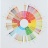 THE COFFEE TASTER&#039;S FLAVOR WHEEL - THE COFFEE TASTER&#039;S FLAVOR WHEEL