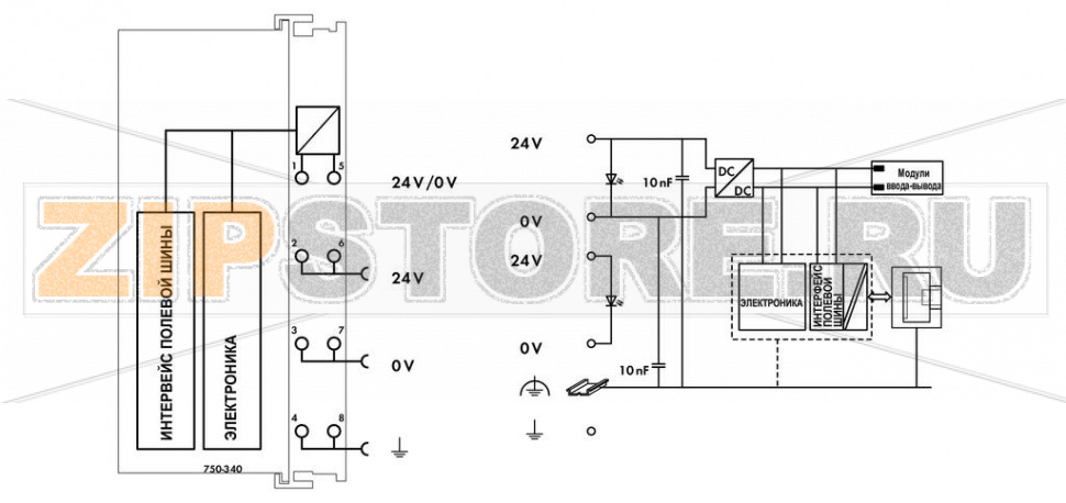 Каплер полевой шины PROFINET IO; 1-е поколение; светло-серые Wago 750-340 