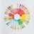 THE COFFEE TASTER&#039;S FLAVOR WHEEL - THE COFFEE TASTER&#039;S FLAVOR WHEEL
