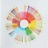 THE COFFEE TASTER&#039;S FLAVOR WHEEL - THE COFFEE TASTER&#039;S FLAVOR WHEEL
