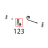 Staffa inferiore porta CT BT Unox XVC 1005EP