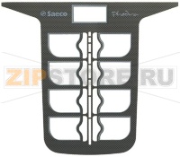 ПАНЕЛЬ УПРАВЛЕНИЯ