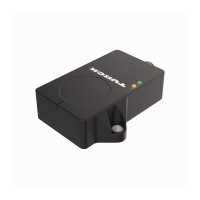 Инклинометр Turck B1N360V-QR20-2LI2X3-H1151