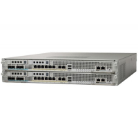 Экран межсетевой Cisco ASA5585-S20F20-BUN