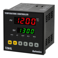 Контроллер температурный с ПИД-регулятором, высокоточный, 2 режима Autonics TZN4L-A4C