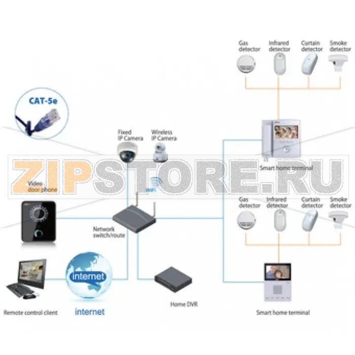 IP-панель вызывная Dahua DHI-VTO6000CM 