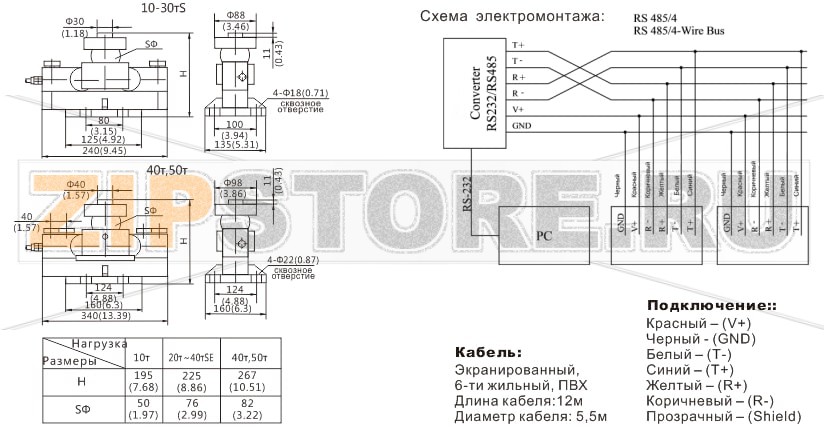 Тензодатчик Zemic DHM9A-C3-20t-16B Тензометрический датчик веса цифровой Zemic DHM9A-C3-20t-16BНагрузка: 20 т Материал исполнения: сталь с никелевым покрытием Класс защиты: IP68