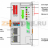 Каплер полевой шины PROFINET IO; 3-е поколение; ECO расширенный; светло-серые Wago 750-377 - Каплер полевой шины PROFINET IO; 3-е поколение; ECO расширенный; светло-серые Wago 750-377