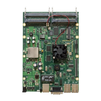 Материнская плата MikroTik RB800