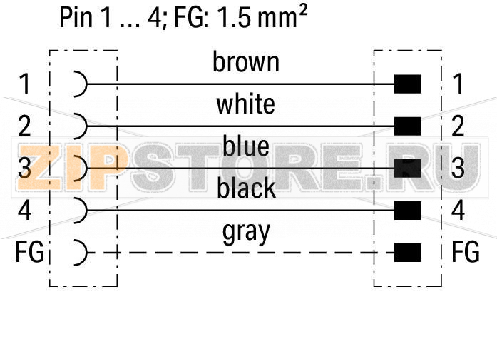 Кабель электропитания; Розетка M12L; прямая; Штекер M12L, прямой; 5-пол.; Длина: 15 м Wago 756-3505/050-150 Short description:These power cables are an accessory for the WAGO I/O System Field.Use them as flexible, flame-retardant and halogen-free supply cables for industrial mechanical engineering applications – particularly those with high requirements, e.g., for use in cable chains (drag chains) and moving machine parts.Strong resistance to microbes and hydrolysisGood to very good weather resistance (UV and ozone)High resistance against welding sparksExcellent chemical and oil resistanceSilicon- and PVC-freeFree from paint-wetting impairment substancesFlexible at low temperatures...