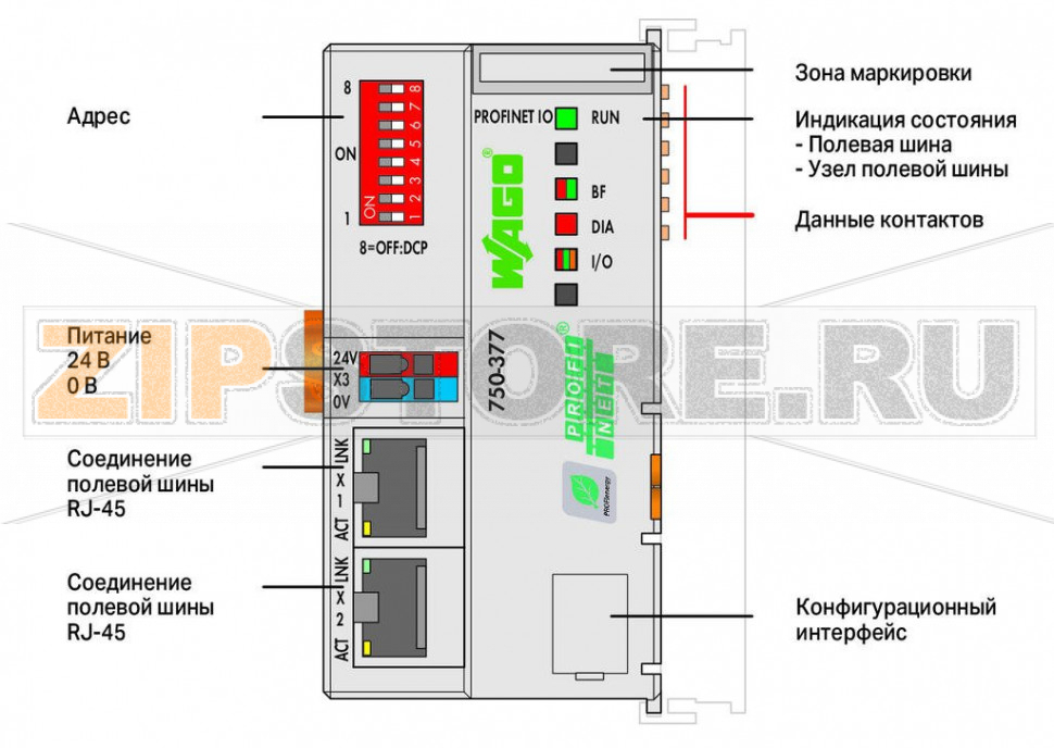 Каплер полевой шины PROFINET IO; 3-е поколение; Внешняя температура; ECO расширенный; светло-серые Wago 750-377/025-000 