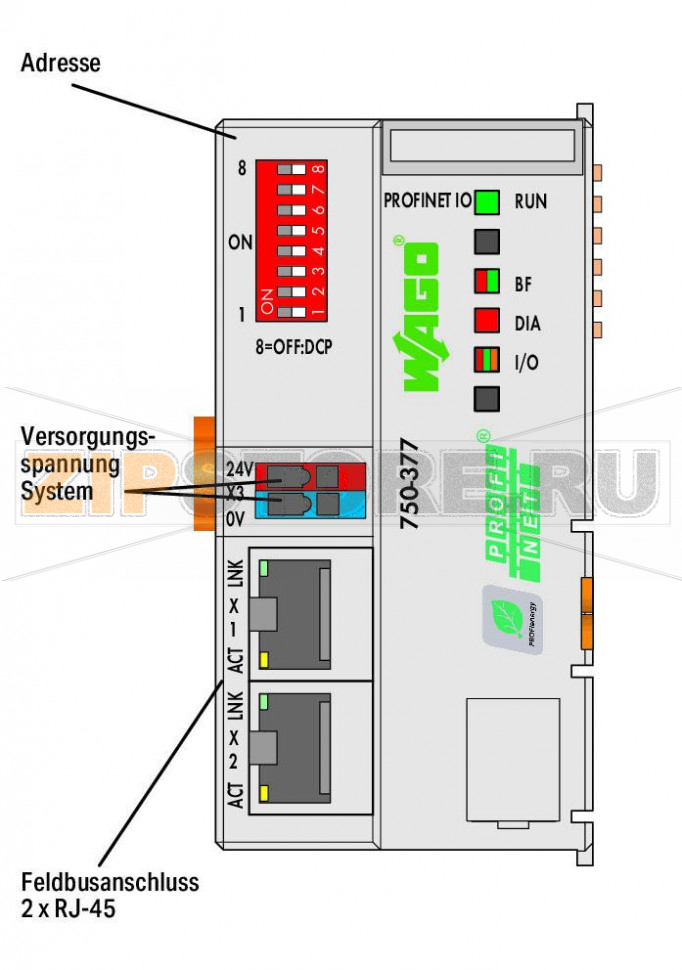 Каплер полевой шины PROFINET IO; 3-е поколение; Внешняя температура; ECO расширенный; светло-серые Wago 750-377/025-000 