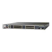 Коммутатор Cisco ME-3600X-24FS-M=