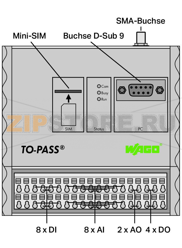 TO-PASS® Compact; Модуль, 8 дискретных входов; 8 аналоговых вводов; Индикатор неисправностей; Телеуправление; Регистратор событий; Регистратор данных; 1,50 mm Wago 761-214 Универсальный модуль дистанционного управления для определения и индикации сбоя, мониторинга механизмов и установок посредством сети GSM. Модуль может использоваться во многих странах при помощи встроенного 4-х диапазонного GSM модема. Сообщения отправляются посредством SMS, электронной почты, факса или телефонного звонка. Встроенная функция записи событий создает образ всех происходящих событий и сохраняет все дискретные и аналоговые значения, доступные в управляющем модуле. Запоминающее устройство сохраняет до 4096 образов процесса в установленный период времени. Переключение выходов осуществляется через SMS.8 дискретных вводов, 8 аналоговых вводов, 4 дискретных вывода и 2 аналоговых вывода со встроенным GSM модемом. Идеален для применения в распределенных станциях для температурного режима от -20°C до +70°C. Возможность монтажа на DIN-рейку и интуитивно понятное программное обеспечение делают модуль простым в применении. Диапазон рабочих напряжений от +10В до 30В пост.токаСпециальные функции:Подтверждение: подтверждение любых сообщений о неисправностиРезервирование: автоматическое удаленное переключение в резервный режим.Удаленная параметризация: программирование и удаленный контроль, удобно осуществляемые из офисаЛог событий: Сохраняет все происходящие изменения статусаЛог данных: Сохраняет все параметры процесса с заданной периодичностью...