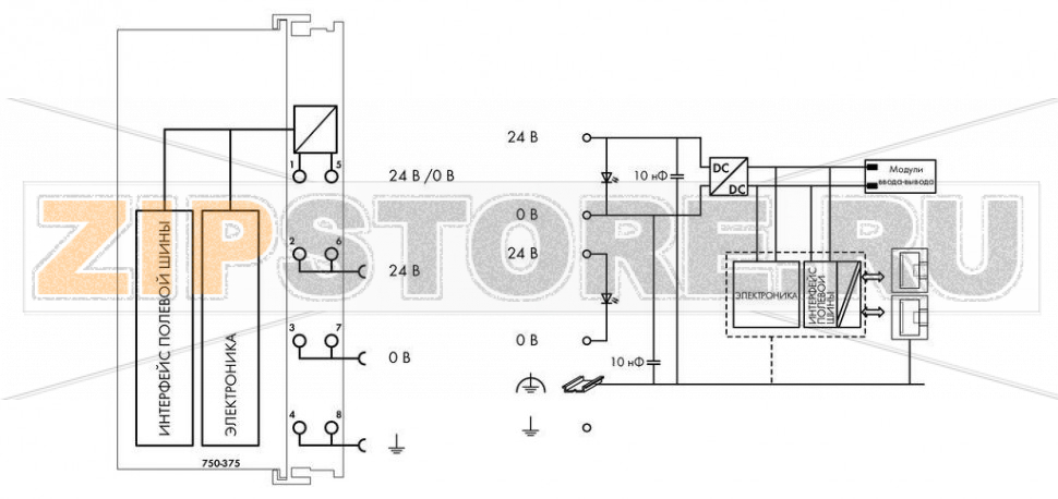 Каплер полевой шины PROFINET IO; 3-е поколение; Внешняя температура; Расширенный; светло-серые Wago 750-375/025-000 