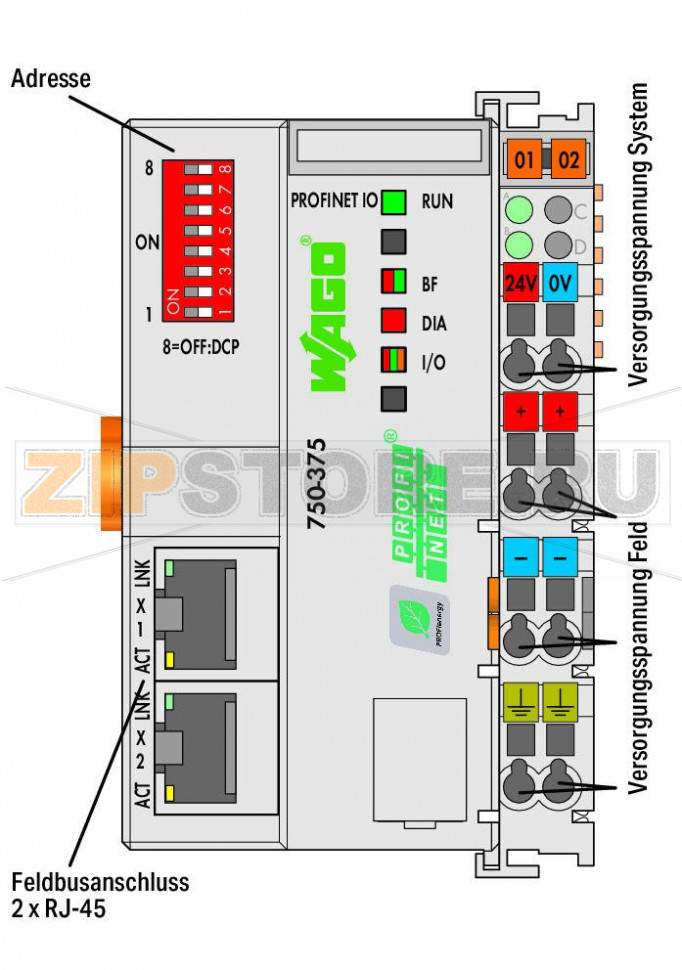 Каплер полевой шины PROFINET IO; 3-е поколение; Внешняя температура; Расширенный; светло-серые Wago 750-375/025-000 
