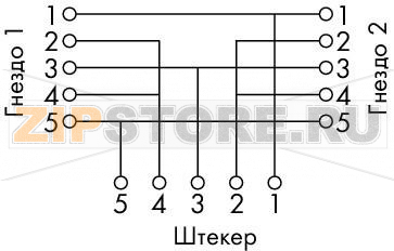 Принадлежности; 5-пол. Wago 756-9301/050-000 