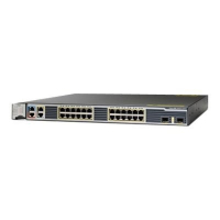 Коммутатор 24xGE, 2xSFP+, RJ-45 Cisco ME-3600X-24TS-M=