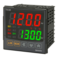 Контроллер температурный с ПИД-регулятором, высокоточный Autonics TK4M-T4CC