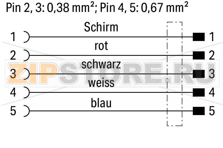 Кабель CANopen/DeviceNet; 5-пол.; Длина: 0,5 м Wago 756-1405/060-005 Short description:PUR VT, halogen-freeSuitable for drag chainsHigh resistance to microbes, hydrolysis, oil, chemicals and UV radiationHigh chemical resistanceCable used: UL listed...