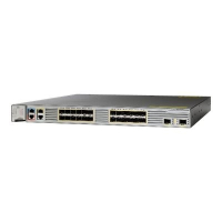 Коммутатор 24xGE, 2xSFP+ Cisco ME-3800X-24FS-M